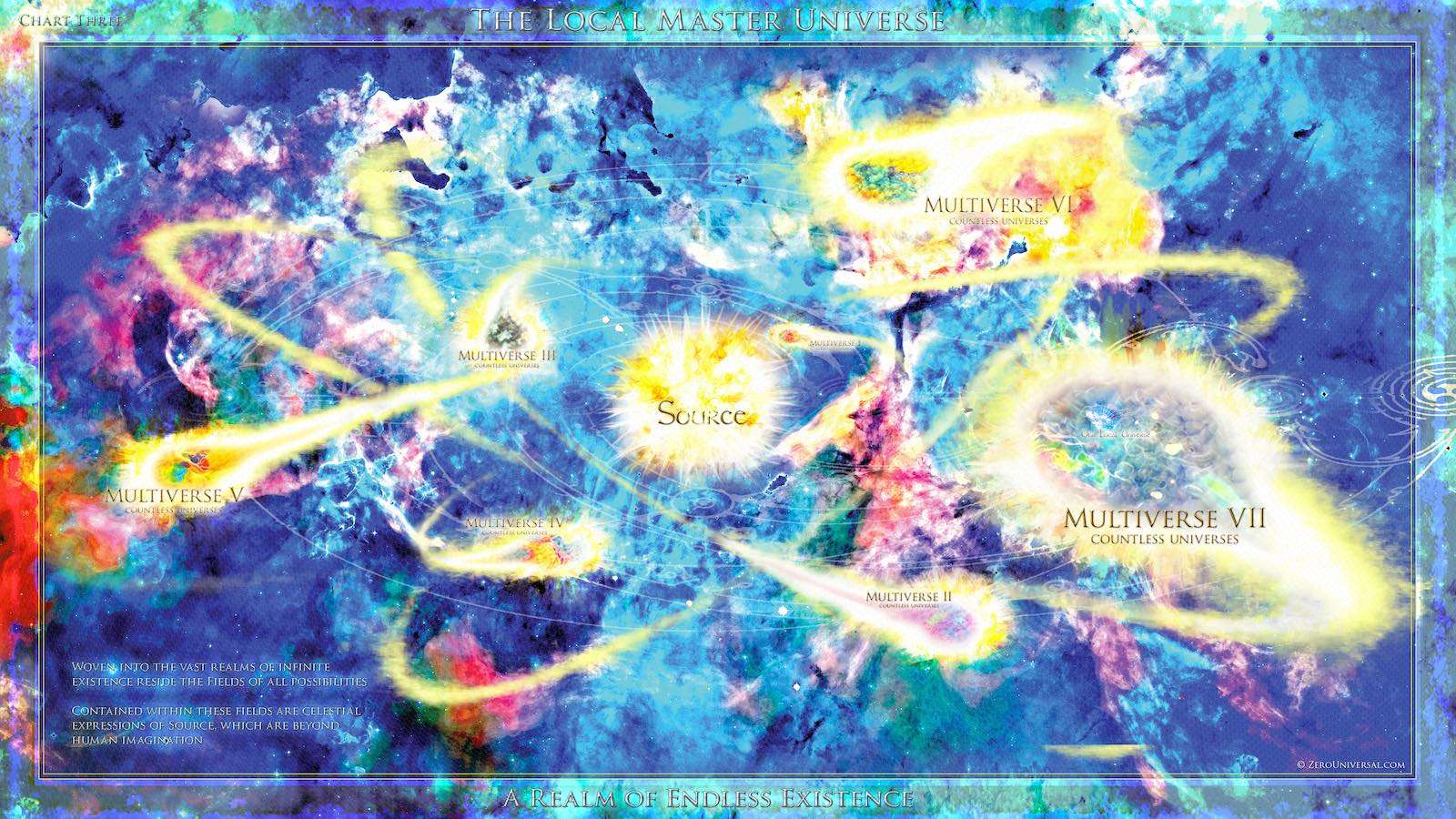 ZU_Wallpaper_Chart-03-(16x9)