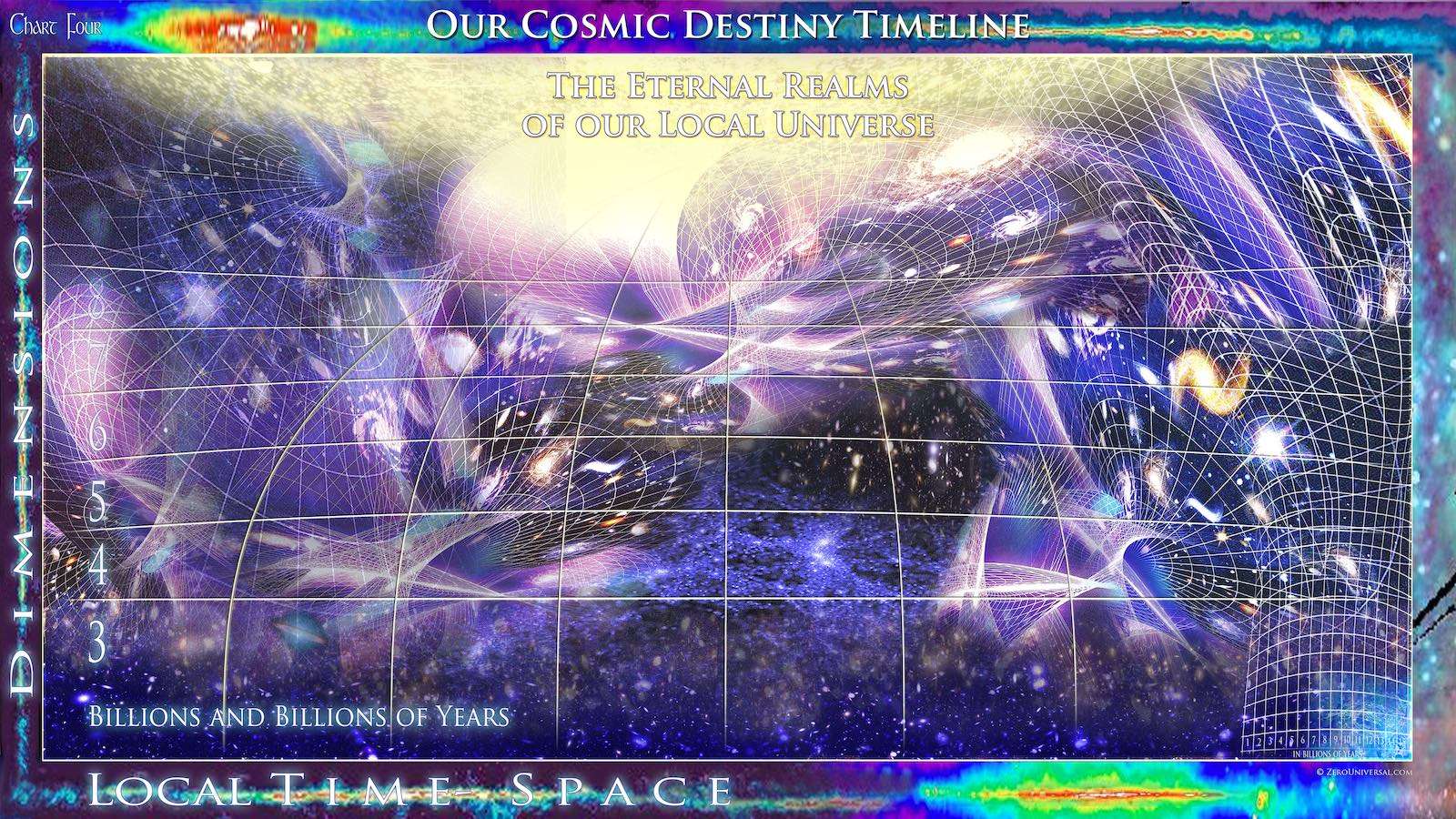 ZU_Wallpaper_Chart-04-(16x9)